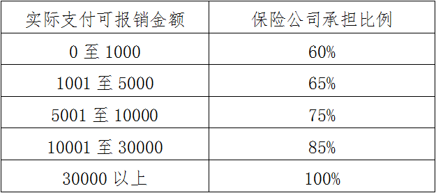 QQ截图20150804155046.png